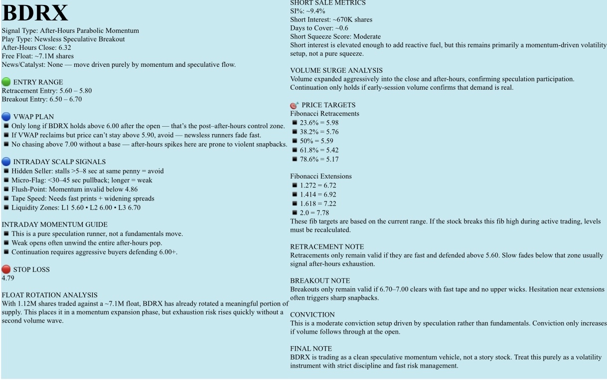 ⚪️Watchlist, DECEMBER 8, 2025, Monday. NFA-DrJag8