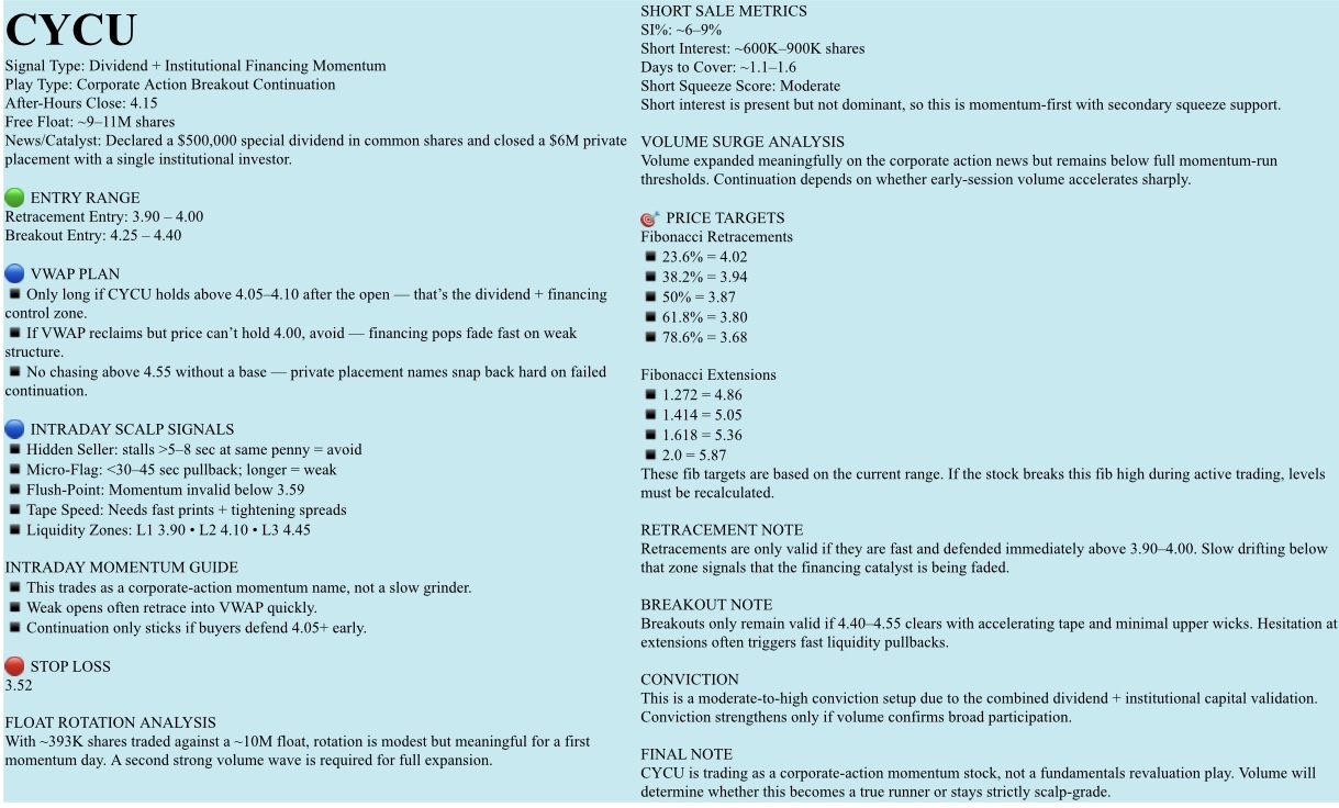 ⚪️Watchlist, DECEMBER 8, 2025, Monday. NFA-DrJag8