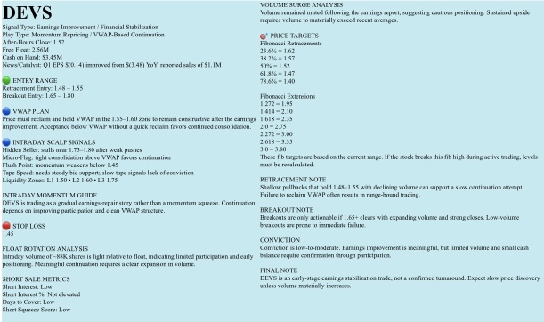 🟢Watchlist, DECEMBER 17, 2025, Wednesday. NFA-DrJag8