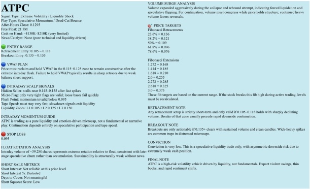 🟢Watchlist, DECEMBER 17, 2025, Wednesday. NFA-DrJag8