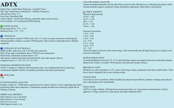 🟢Watchlist, DECEMBER 17, 2025, Wednesday. NFA-DrJag8