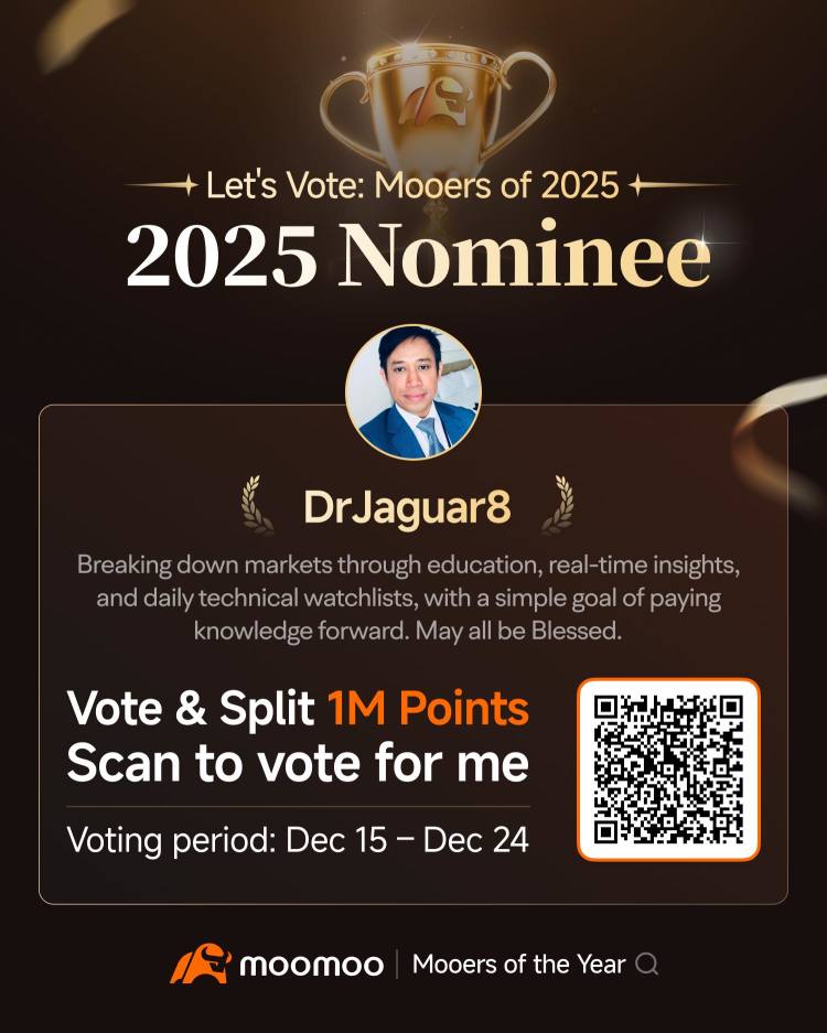 ⭐️Don’t Forget to Vote! Support me and my brother Trytosaveabit.  This is the time of the year we ask for your vote and support ❤️ Make us your Top 2 Mooers of the Year 😍