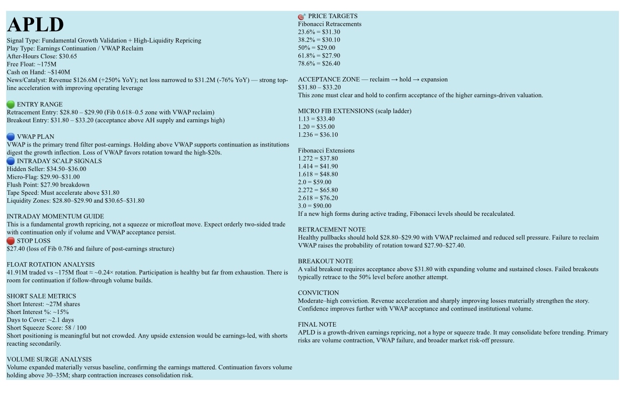 アバブ・フード・イングリディエンツ【ABVE】株価掲示板｜投資家のコメント - moomoo証券