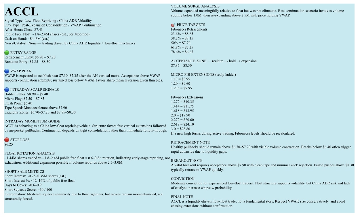 🟡Watchlist, JANUARY 16, 2026, Friday. NFA-DrJag8 (I will be gone tomorrow for medical stuff)