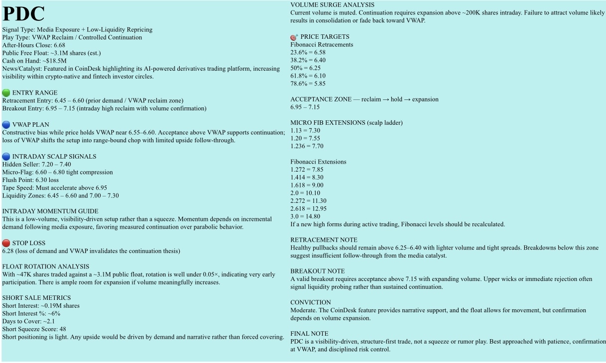🟡Watchlist, JANUARY 23, 2026, Friday. NFA-DrJag8
