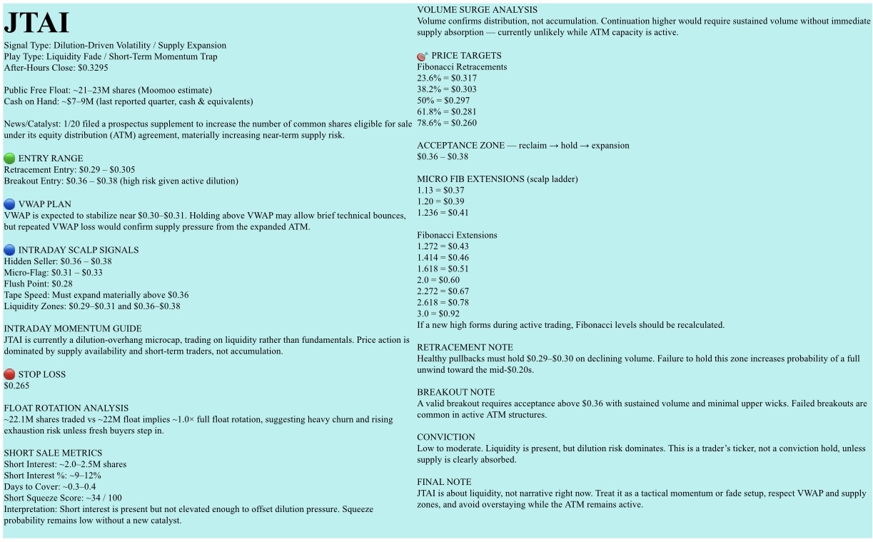 🟡Watchlist, JANUARY 23, 2026, Friday. NFA-DrJag8