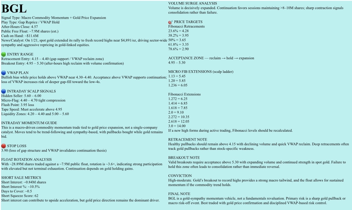🟡Watchlist, JANUARY 23, 2026, Friday. NFA-DrJag8