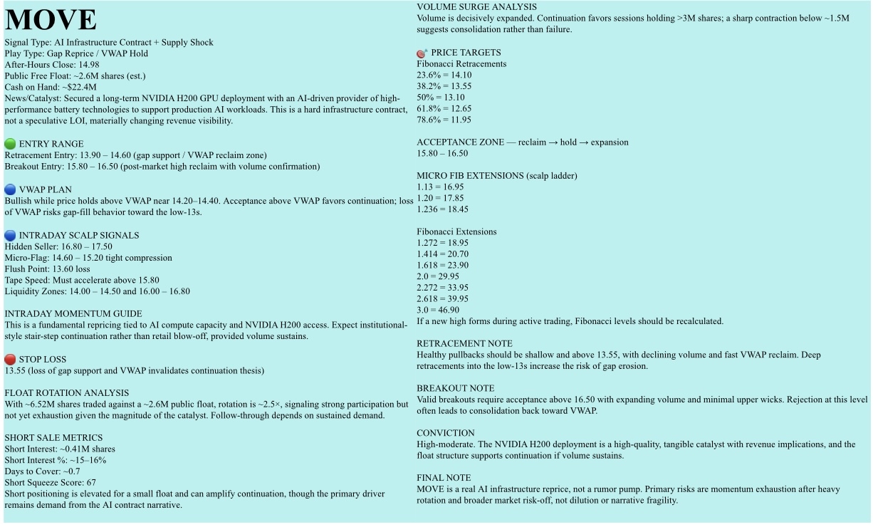 🟡Watchlist, JANUARY 23, 2026, Friday. NFA-DrJag8