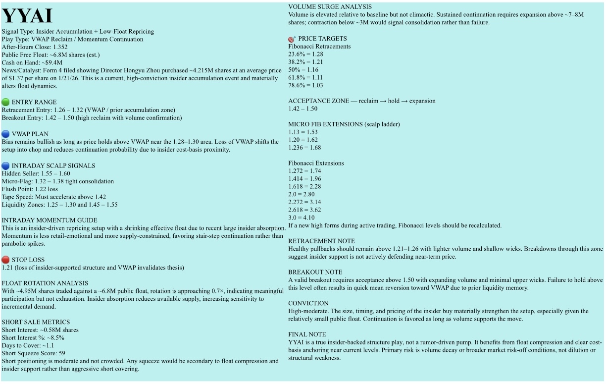 🟡Watchlist, JANUARY 23, 2026, Friday. NFA-DrJag8