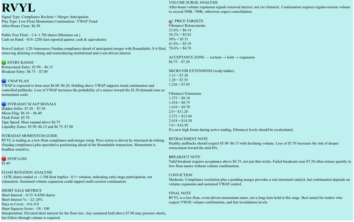 🟡Watchlist, JANUARY 23, 2026, Friday. NFA-DrJag8