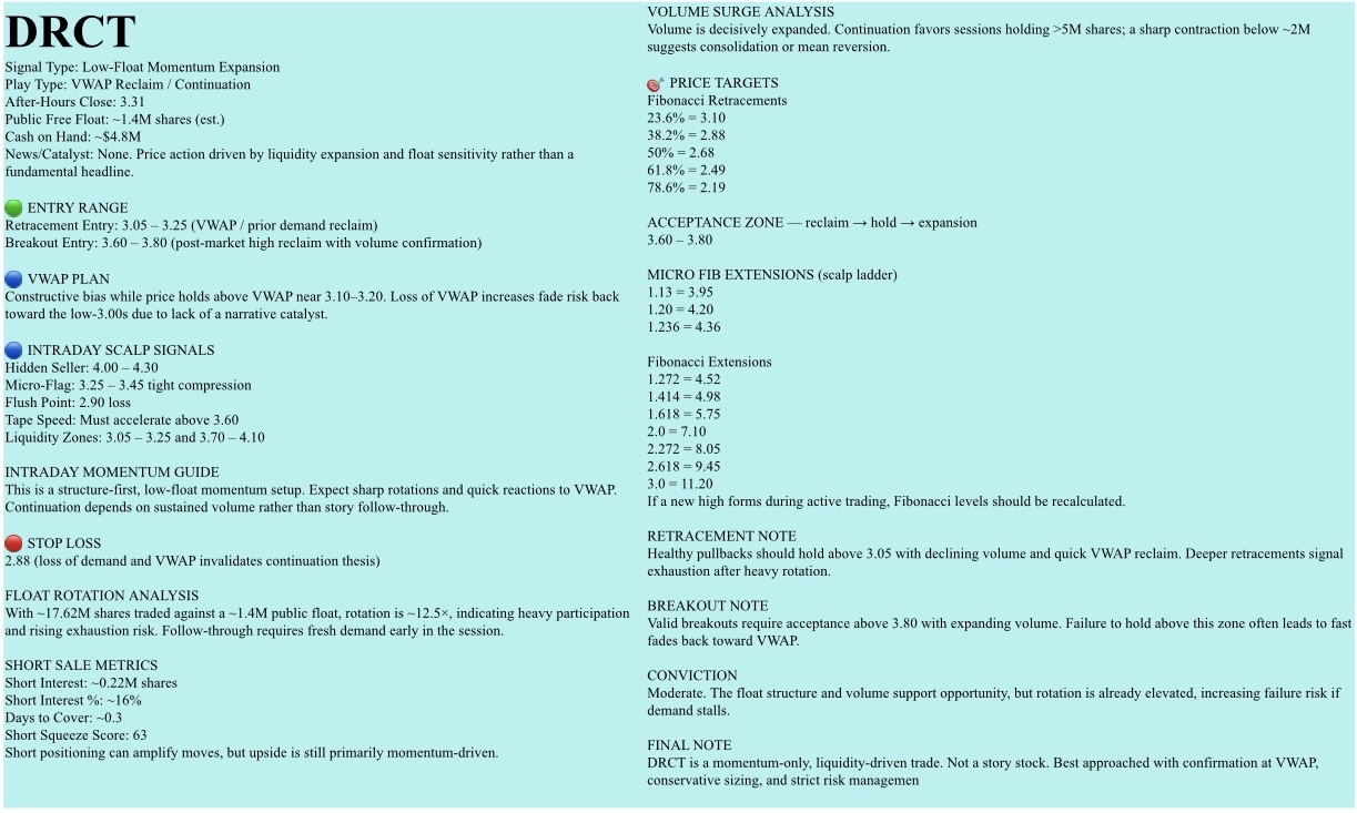 🟡Watchlist, JANUARY 23, 2026, Friday. NFA-DrJag8