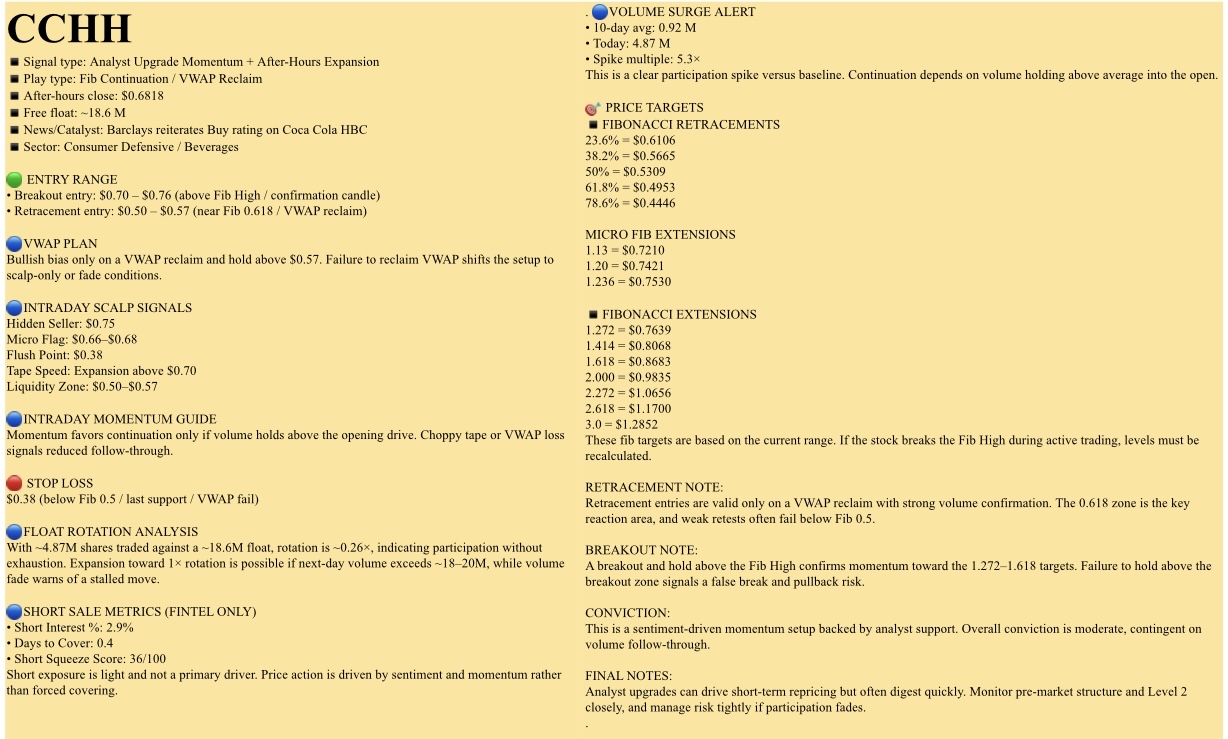🟡观察名单,2026年2月6日,星期五。NFA-DrJaguar8
