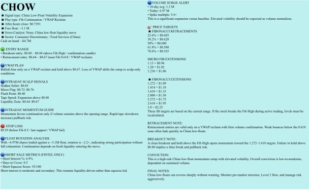 🟠观察名单，2026年2月12日，星期四。NFA-DeJaguar8