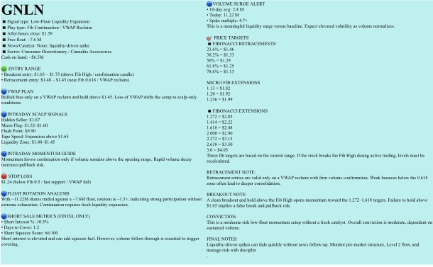 🟠观察名单，2026年2月12日，星期四。NFA-DeJaguar8