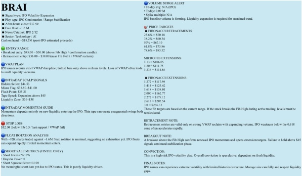 🟡观察名单，2026年2月13日，星期五。NFA - DrJaguar8