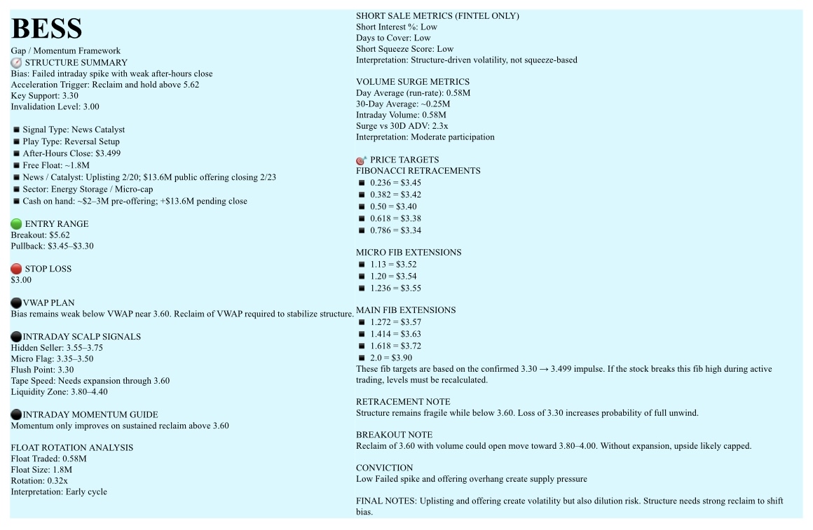 ⚪️觀察名單,2026年2月23日,星期一。NFA-DrJaguar8