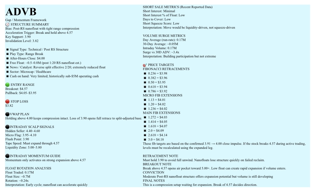 🔵觀察列表，2026年2月24日，星期二。NFA-DrJaguar8