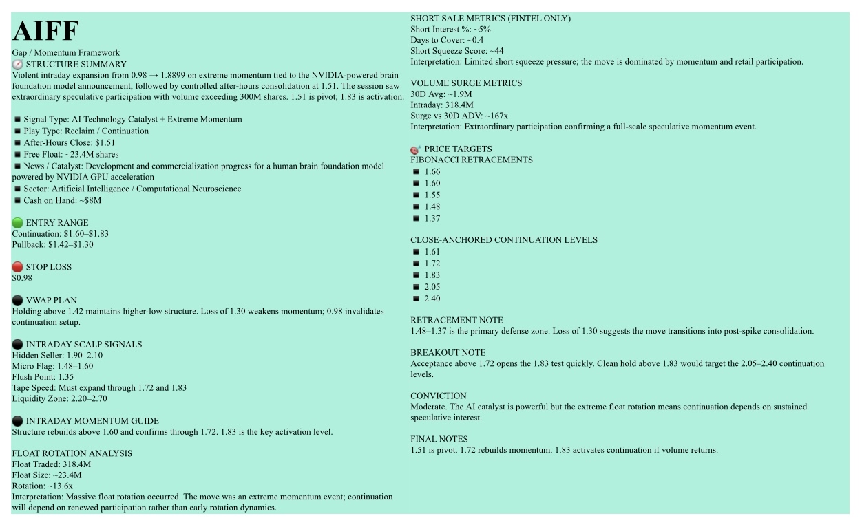 🟠Watchlist, MARCH 5, 2026, Thursday. NFA-DrJaguar8
