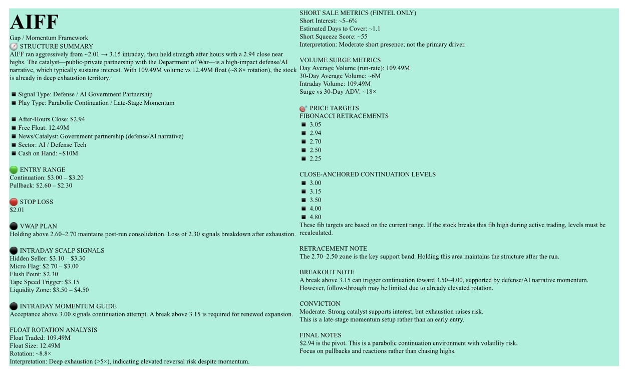 🟡Watchlist, MARCH 27, 2026, Friday. NFA-DrJaguar8