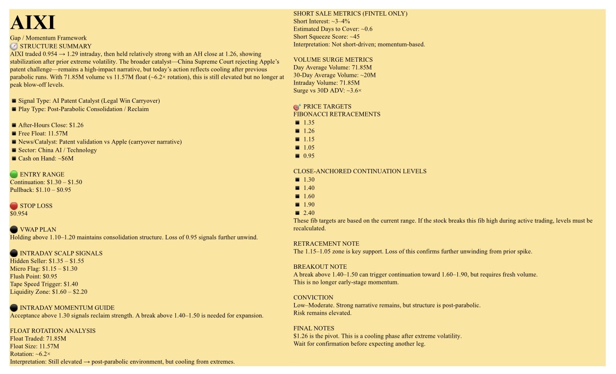 🟡Watchlist, APRIL 10, 2026, Friday. NFA-DrJaguar8 (I will be out tomorrow. Have a Blessed Weekend)