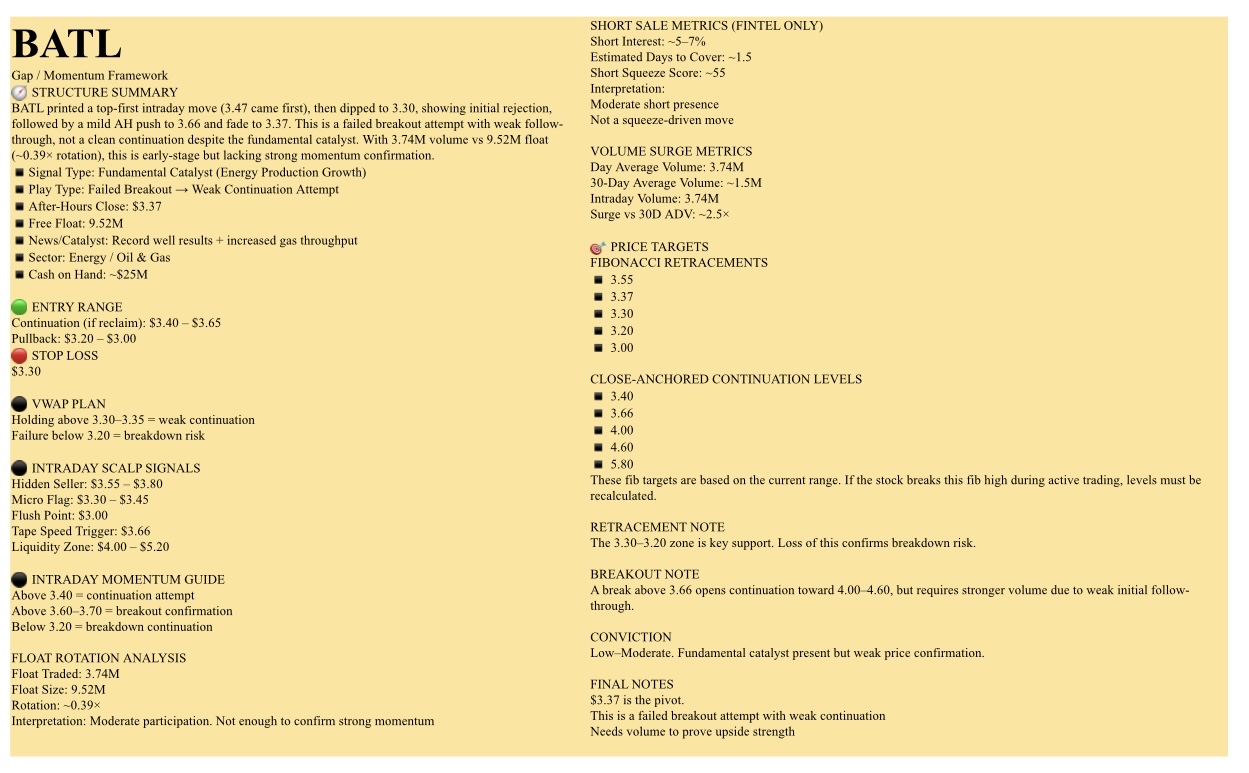 🟠Watchlist, APRIL 16, 2025, Thursday. NFA-DrJaguar8