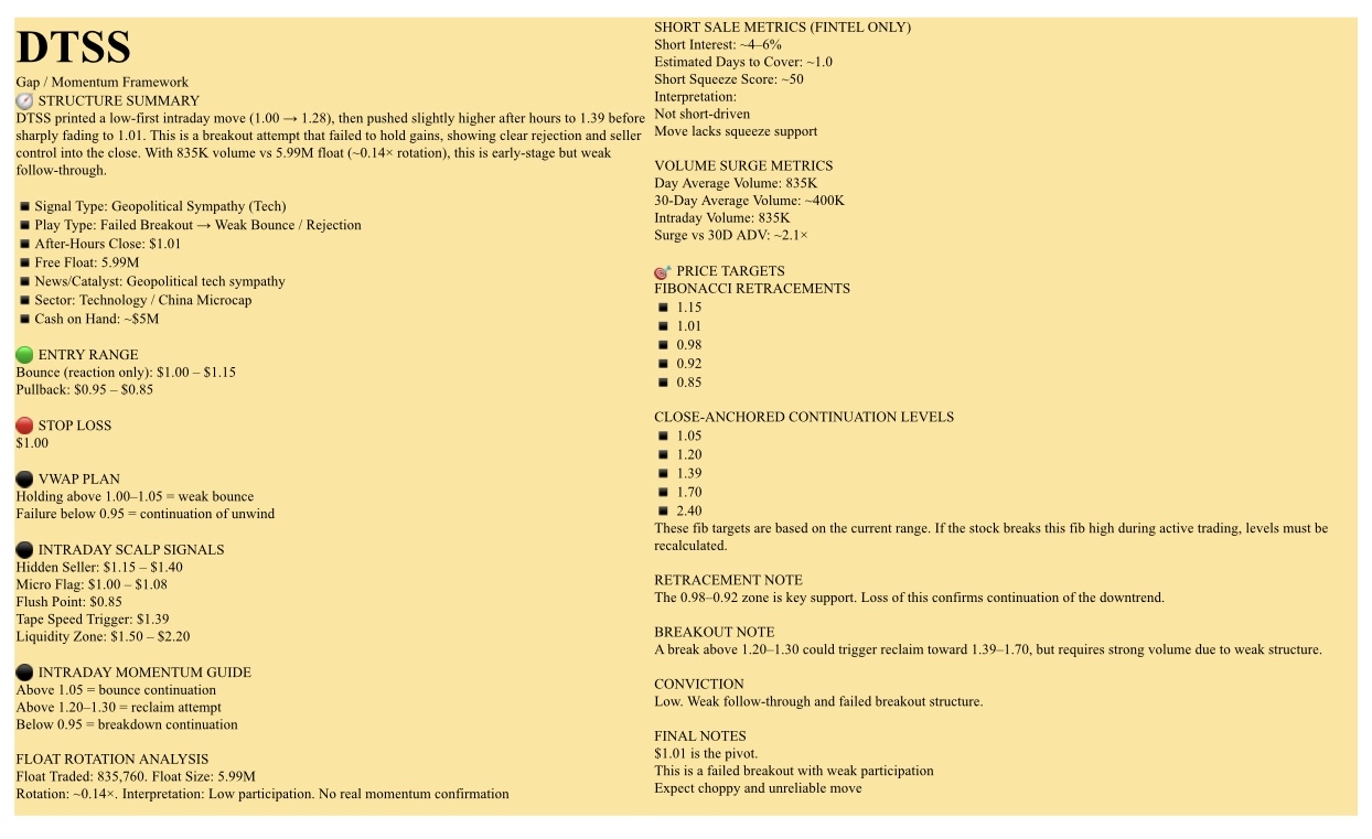 🟠Watchlist, APRIL 16, 2025, Thursday. NFA-DrJaguar8