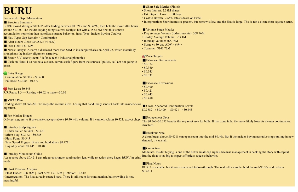 🟡Watchlist, APRIL 24, 2025, Friday. NFA-DrJaguar8