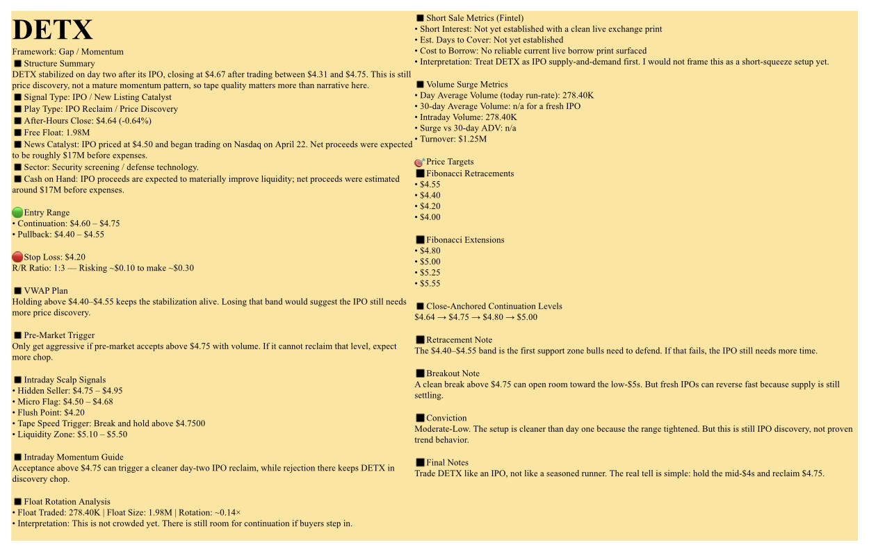 🟡Watchlist, APRIL 24, 2025, Friday. NFA-DrJaguar8