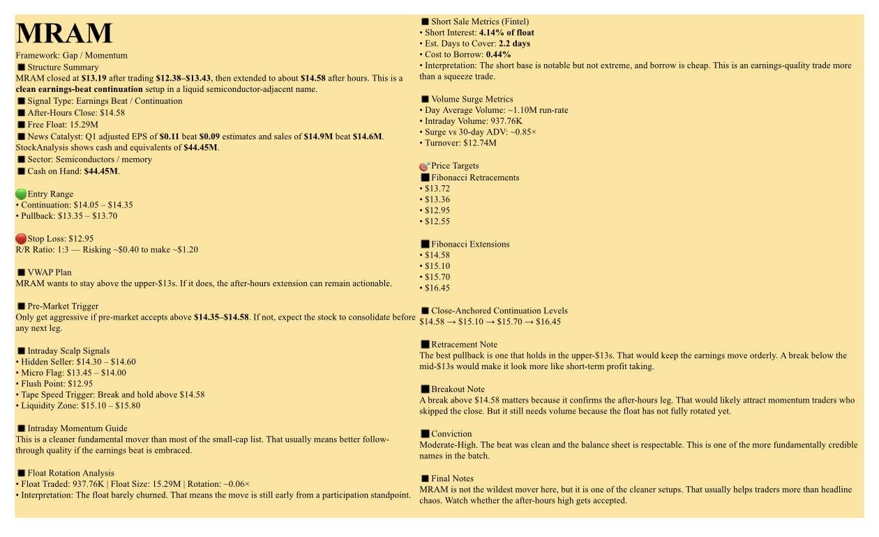 ⚠️交易前必读 ⚠️ 1. NFA — 这里没有任何内容构成金融建议。我不是你的财务顾问，这也不是买入/卖出提醒。 2. 在确认信号后再进行交易。 在操作任何头寸前，务必检查图表、成交量、动量、订单簿以及做空可行性。 3. 像专业人士一样管理风险。分批离场，落袋为安，设置止损。如果你是在猜测而不是计划，那你就是在赌博。 免费股票教育 ➡️ [链接: 股票学习与网站：汇总 - DrJaguar8] ...