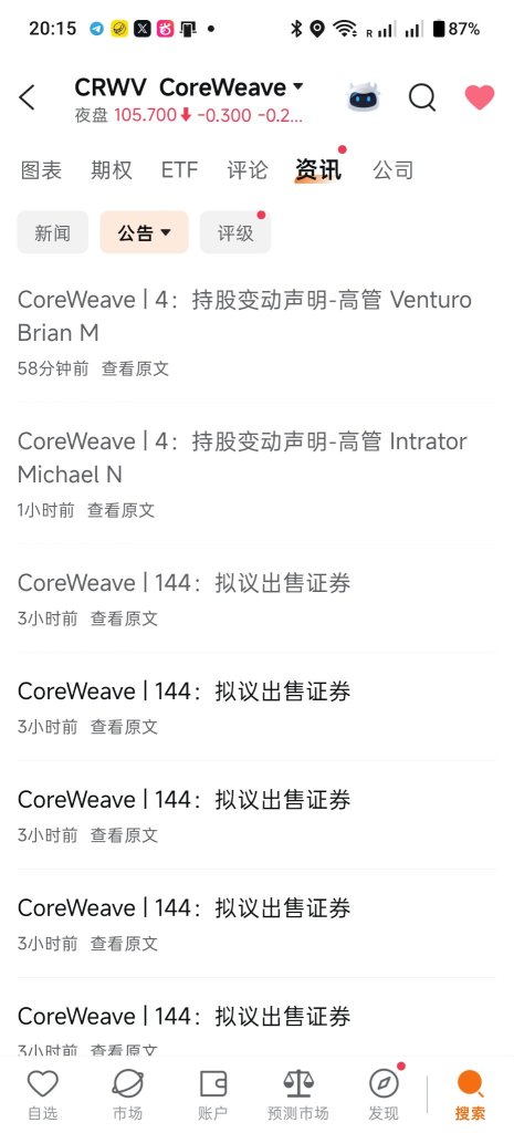 高管开始卖了