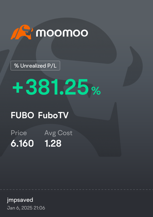 $FuboTV (FUBO.US)$