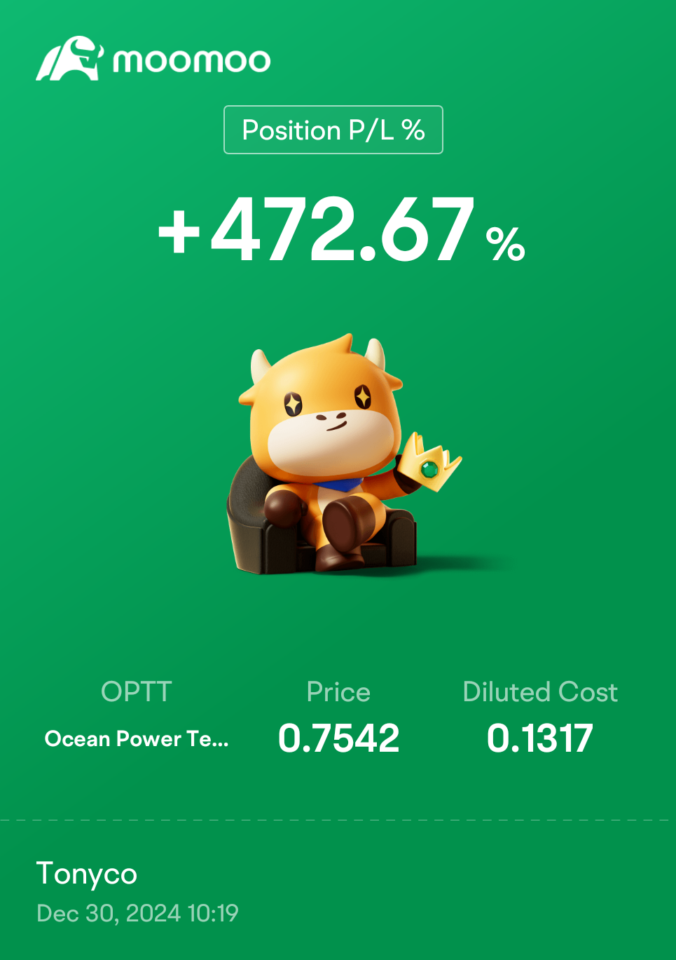 $Ocean Power Technologies (OPTT.US)$ making green on a red day