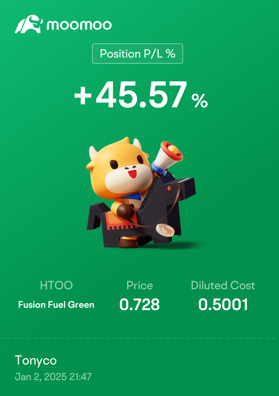 $Fusion Fuel Green (HTOO.US)$ 这样更好！