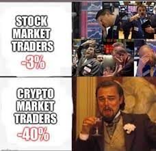 $Bitcoin (BTC.CC)$