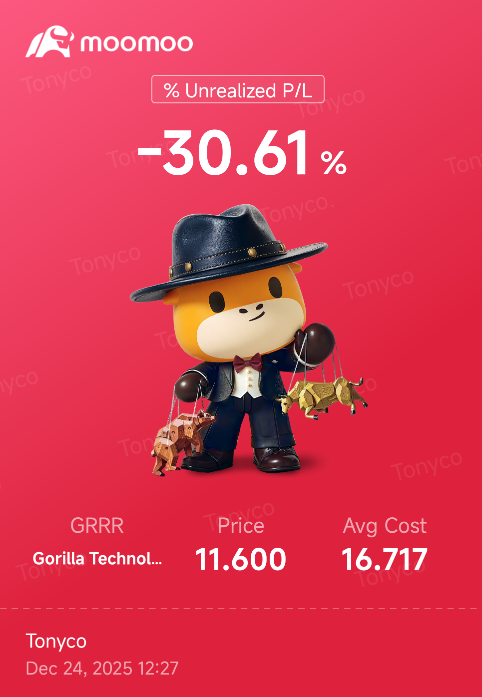 ゴリラ テクノロジー (GRRR.US)$ 売却はしません。公平を期すために言えば、希薄化後の平均取得価格は依然として... -  moomooコミュニティ