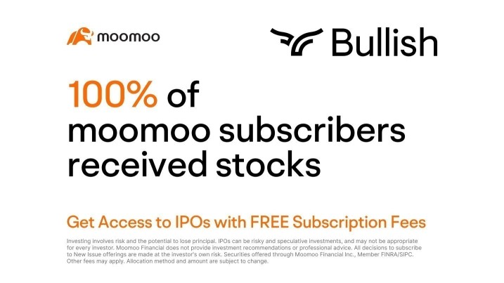 Wall Street Today: Nasdaq Composite and S&P 500 Rise on Alphabet and Apple Strength