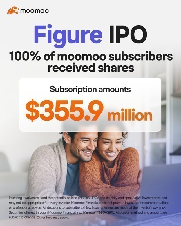 Wall Street Today: Nasdaq Composite, S&P 500 and DJIA All Sink on U.S-China Rare-Earths Fight