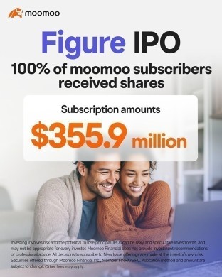 华尔街今日：纳斯达克综合指数、标普500和道琼斯工业平均指数因美中稀土争端全线下跌