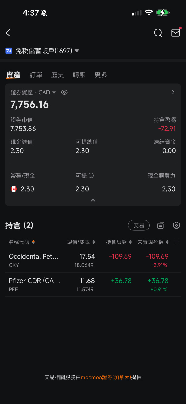 OXY 251212 46.50C(OXY251212C46500)股票期权和价格- moomoo