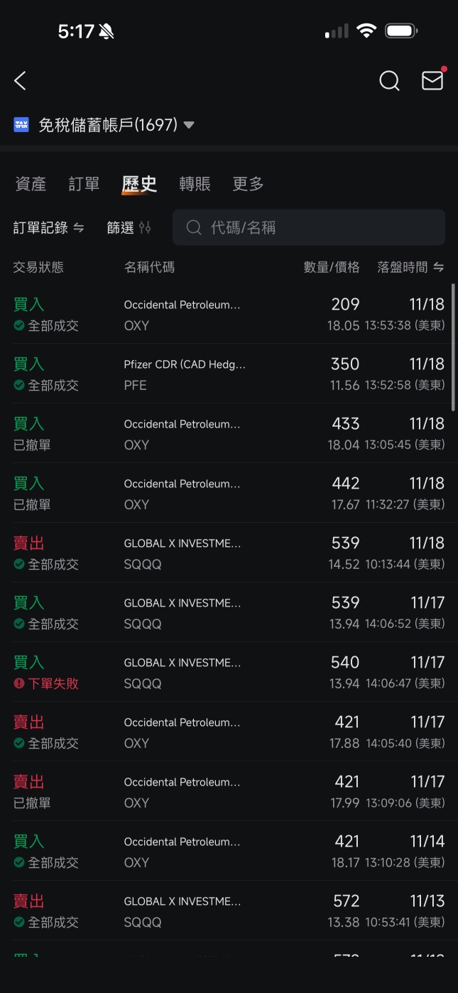 Small Capital Weekly (IV) - Year-end Volatility, Holding Positions and Waiting for Opportunities (8/12 - 12/12)