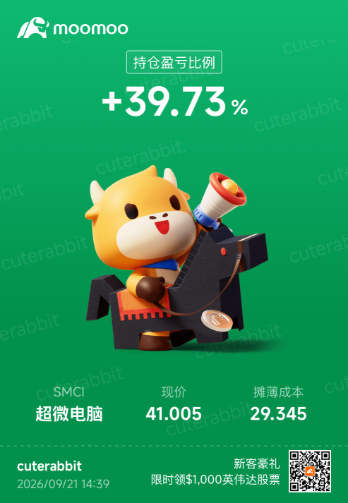 จะถือ SMCI ยาวๆ ครับ