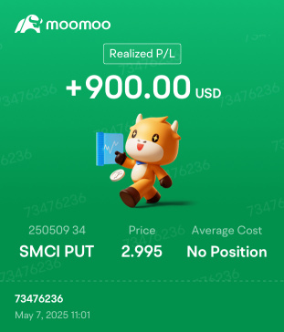 After-Earnings Results