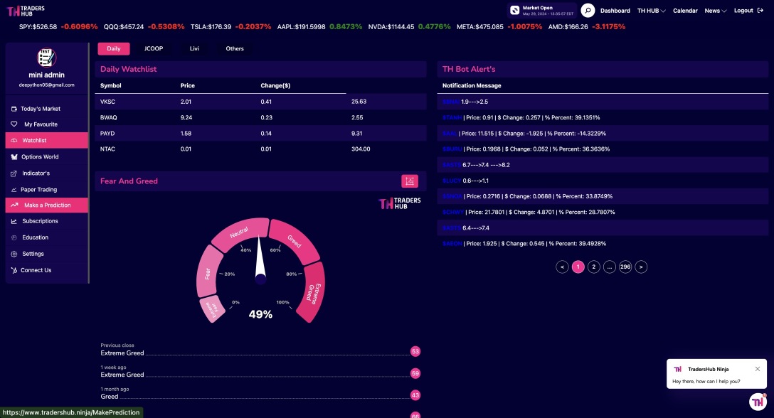 Tradershub.Ninja