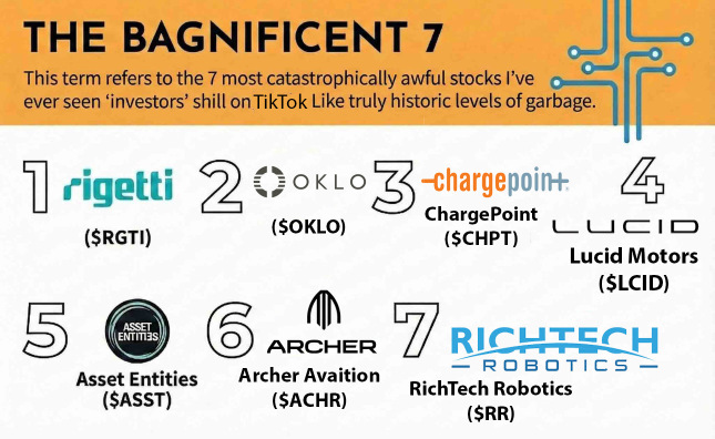 The “Bagnificent 7” 😂