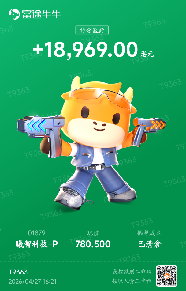 人賺不了認知以外的錢  60股先走了 剩下的兄弟祝大家賺得多些😆