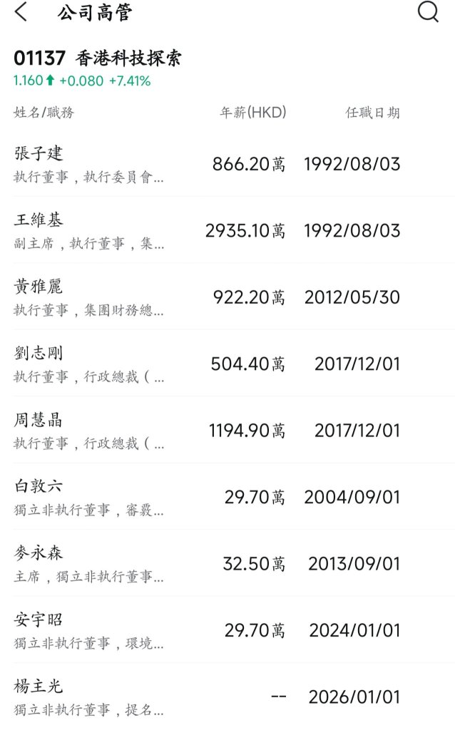 香港新一輪網購大戰 HKTVMALL五名高層年薪近七千萬！王維基高呼減價戰 管理層自己會否85折？《風眼行業與經濟周期功略》