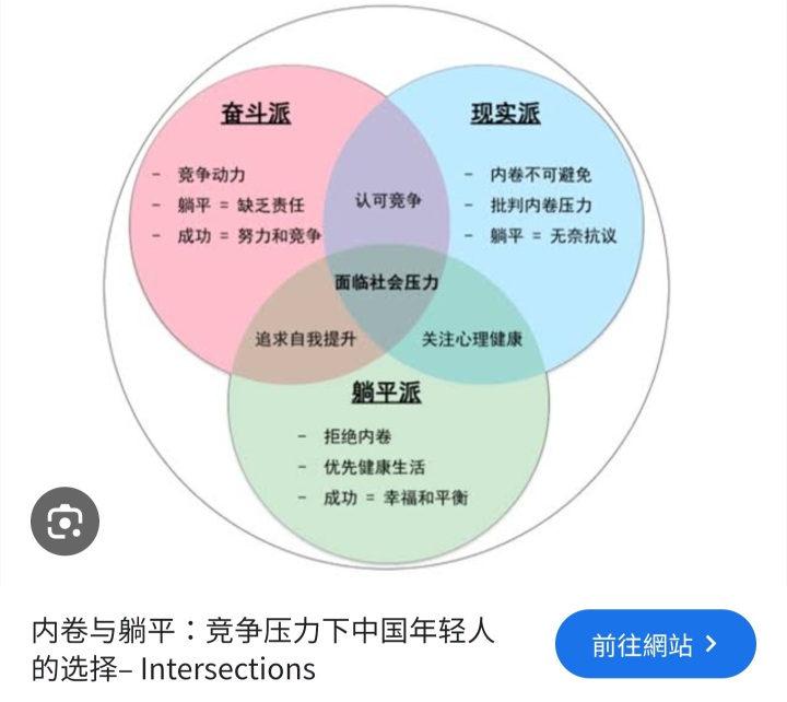 中国の小売業界における激しい競争。アップルが買えないのではなく、シャオミの方がコストパフォーマンスに優れているからだ。ショッピングモールに行けないのではなく、PDDホールディングスの攻勢が凄まじいからだ。