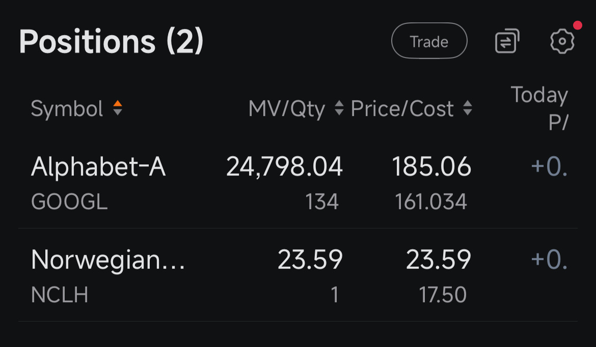 クリプトウィークチャレンジ - IBITがパッシブなビットコイン投資の素晴らしいオプションである理由！ - moomooコミュニティ