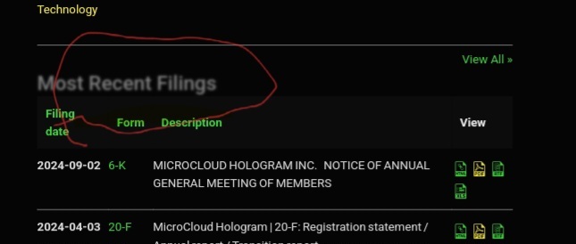 $MicroCloud Hologram (HOLO.US)$ I would not trust the news about this supposed meeting until it's on an official site like Fintel. holos website is unsecured an...