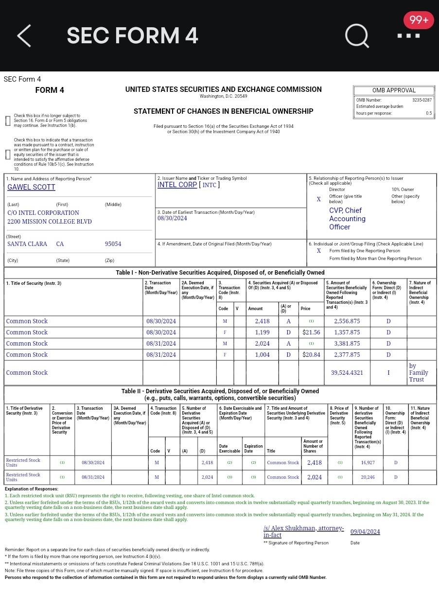 $インテル (INTC.US)$